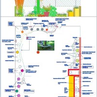 funzionalità conversazione gioco funzionalità conversazione gioco