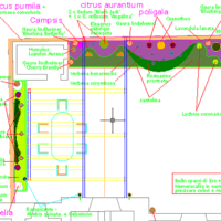 il progetto del retro il progetto del retro