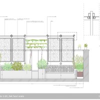 con ombreggiamenti modulari con ombreggiamenti modulari